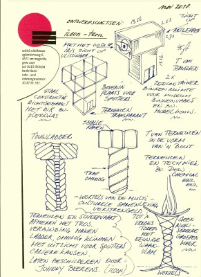 Idee van Achiel 