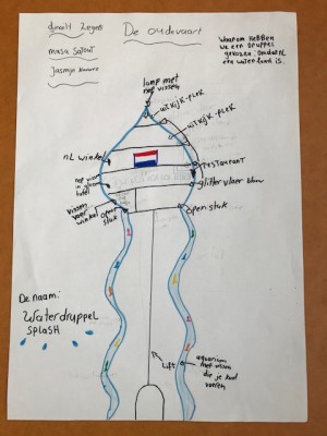 Idee van Oude Vaart 